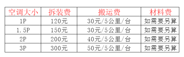 丰南空调移机及费用电话在哪里找